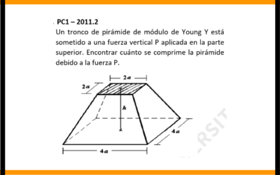 PROBLEMA PUCP – ELASTICIDAD – DEFORMACIÓN DIRECTA – 1