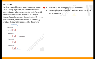 ELASTICIDAD – DEFORMACIÓN DIRECTA – 2