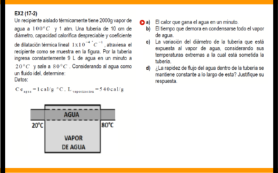 FÍSICA TÉRMICA – 1